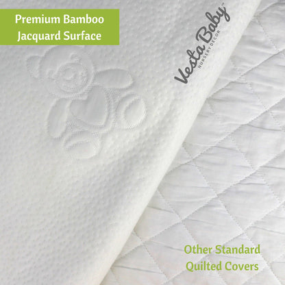 Bamboo Jacquard Cot Mattress Protector 60x120cm